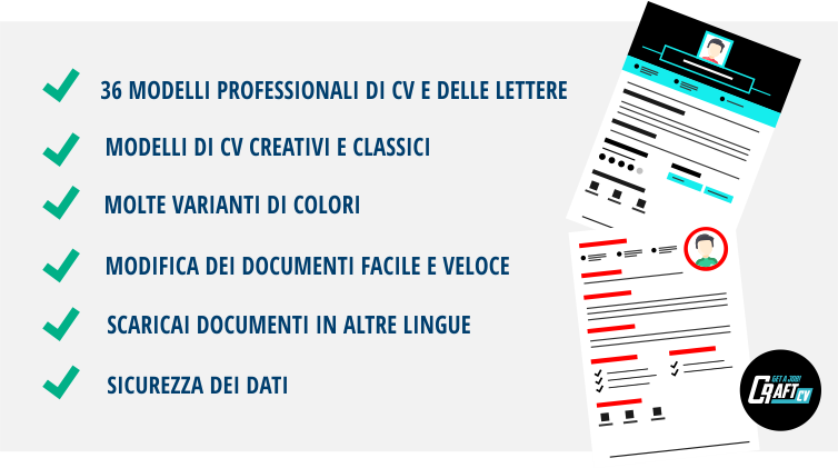 cv wizard gratis